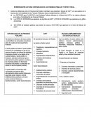 INTERROGANTES LECTURA CONTABILIDAD DE LAS FINANZAS PÚBLICAS Y DÉFICIT FISCAL.
