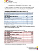 Ejemplo informe epidemiologico.