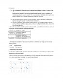 Preguntas sobre variables