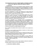 Concentración de mercurio en tejido hepático en distintas especies ícticas de las regiones costeras del estado de Nayarit.