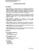 ELABORACION DEL YOGURT.