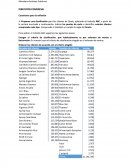 Examen final Dirección Comercial
