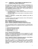 FORTALECIMIENTO DE COMPETENCIAS TIC EN DOCENTES, DIRECTORES Y ESPECIALISTAS