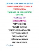 El Informe Exposición Verbal o Escrita de una Investigación