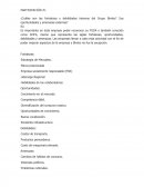 ¿Cuáles son las fortalezas y debilidades internas del Grupo Bimbo? Sus oportunidades y amenazas externas?