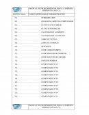 MANUAL DE PROCEDIMIENTOS PARA LA EMPRESA ARMONYS GLASS