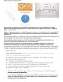 LA INDUSTRIA DE LA CONSTRUCCION.