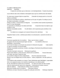 CUADRO COMPARATIVO EQUIPOS-GRUPOS. Página 1