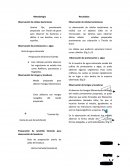 Metodología Observación de células bacterianas