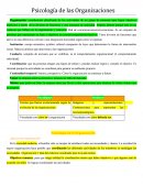 Psicología de las Organizaciones.
