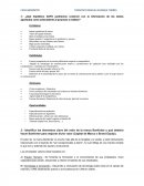 Branding - bankinter