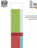TEMA- RESUMEN PELÍCULA “KIDS” Vidas pérdidas.