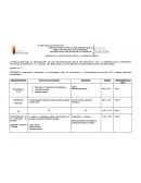 PROYECTO: “ATENCIÓN PREVENTIVA Y COMPENSATORIA”