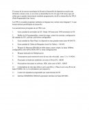 Tema- Imagenes diseño circuito integrado.