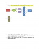 Comente la aparición del aviso en el Simdef: “SU FIRMA SE INCENDIO”.