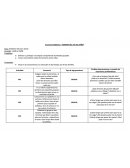 Secuencia Didáctica: “SEMANA DEL DIA DEL NIÑO”