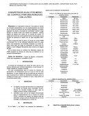 CONVERTIDOR AC/AC POR MEDIO DE CONTROL PWM SINCRONIZADO CON LA RED