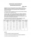 INVESTIGACIÓN Y ANÁLISIS DE MERCADO TEMA: MUESTREO ESTRATIFICADO.