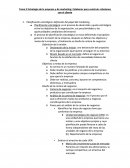 Tema 2 Estrategia de la empresa y de marketing: Colaborar para construir relaciones con el cliente