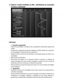 Elaborar el perfil estratégico de MHI , identificando sus principales fortalezas y debilidades