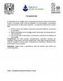 Competencias y habilidades