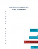 Proyecto medio de transporte electrico.