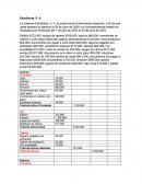 Integradora semana 8. Estudiante, S. A.