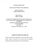 SISTEMAS DE INFORMACIÓN DE MARKETING. GESTION DE NEGOCIOS INTERNACIONALES