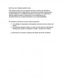 MÉTODO DE EVALUACIÓN DE DESEMPEÑO