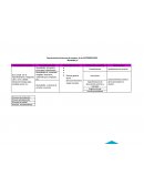 Caracterización del proceso de compras de los SUPERMERCADOS “Ricardito jr”