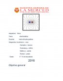 Asignatura: física Tema: electrostatica