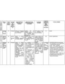 LOS GRANDES REGÍMENES ADUANEROS.