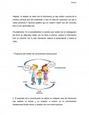 Comunicación efectiva tarea 2.