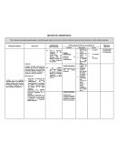 Matriz de consistencia. Cuáles son las variables; aspectos legales y normatividad vigente respecto a los temas de Protección Ambiental y Estudio de Impacto Ambiental en el Sector Eléctrico ecuatoriano.