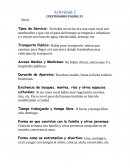 Tipos de Servicio: No había servicios era una zona rural con sembradíos y que con el paso del tiempo se empezó a urbanizar y a entrar servicios de agua, electricidad, drenaje, etc.