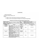 Planificación lectura