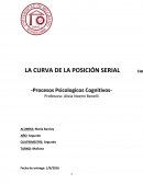 La curva de la posicion serial