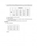 Cadenas de markov Ejercicios Resueltos.
