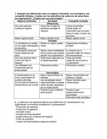 CASO PRACTICO ADMINISTRACION DE EMPRESAS.. Página 1