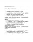 Competencia: Reconoce sus cualidades y capacidades, y desarrolla su sensibilidad hacia las cualidades y necesidades de otros.