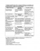 CASO PRACTICO ADMINISTRACION DE EMPRESAS.