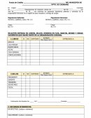 RELACIÒN ENTREGA DE LIBROS, SELLOS, DINEROS EN CAJA, BANCOS, BIENES Y DEMAS ELEMENTOS QUE HACEN PARTE DE LA ORGANIZACIÒN COMUNAL..