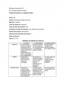 Premisas de la arquitectura