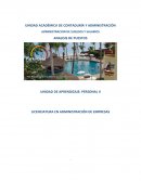 ANALISIS DE PUESTOS.