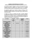 Asamblea ratificacion de Gerente General.