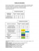 Teoria de decisiones.