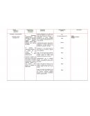 COMPETENCIA APRENDIZAJE ESPERADO