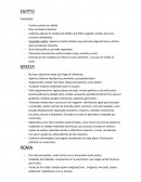 Historia del Arte de la Antigua Grecia al Barroco.