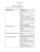 DIAGNOSTICO INICIAL. OBSERVACIONES.