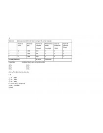 Investigacion de operacion 1. Página 1